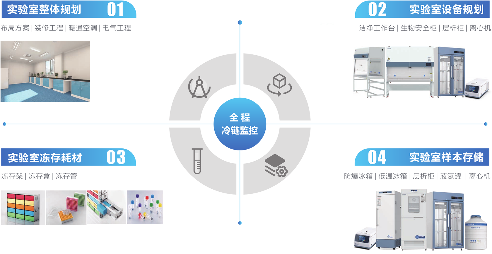 2024原材料网1688